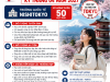 TRƯỜNG QUỐC TẾ NISHITOKYO - DU HỌC NHẬT BẢN KỲ THÁNG 04/2027