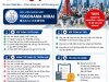HỌC VIỆN NGOẠI NGỮ YOKOHAMA MIRAI - DU HỌC KỲ THÁNG 04/2027