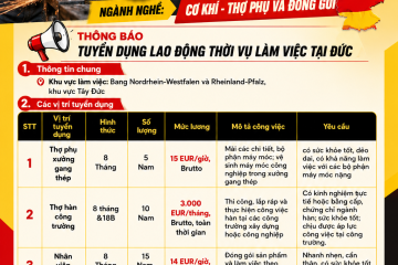 LAO ĐỘNG THỜI VỤ ĐỨC 8 THÁNG ( Cơ khí - Đóng gói - Nông  nghiệp)