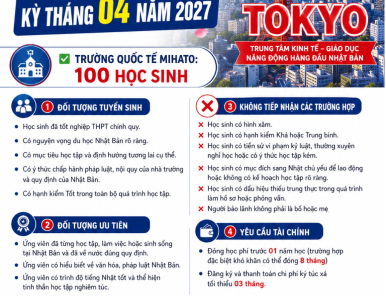 TRƯỜNG QUỐC TẾ MIHATO - DU HỌC TỰ TÚC KỲ THÁNG 04/2027