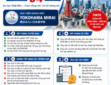 HỌC VIỆN NGOẠI NGỮ YOKOHAMA MIRAI - DU HỌC KỲ THÁNG 04/2027