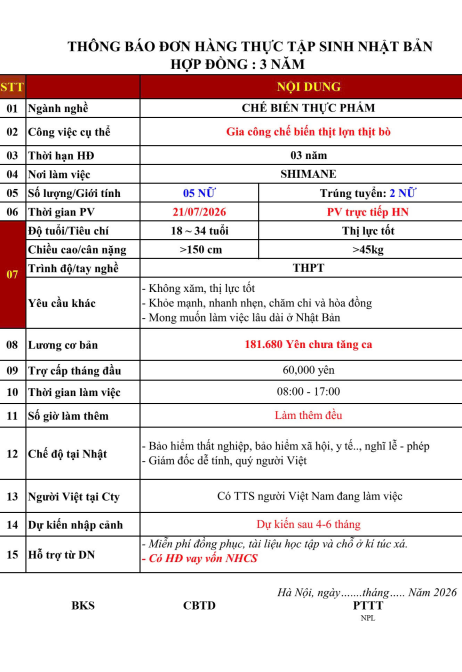 CHẾ BIẾN THỰC PHẨM NỮ