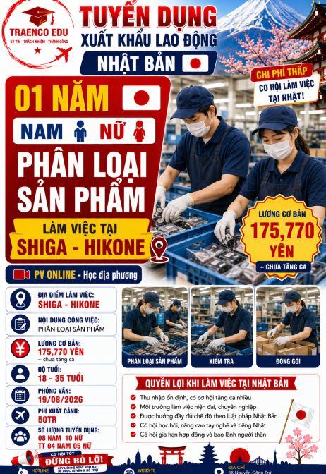 NAM NỮ - PHÂN LOẠI SẢN PHẨM SHIGA - HIKONE