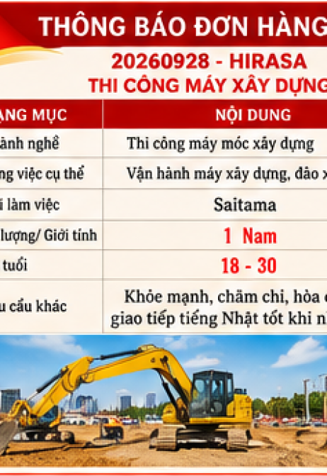 Tổng Hợp Đơn Hàng Xuất Khẩu Lao Động Nhật Bản Tháng Tại Quảng Trị